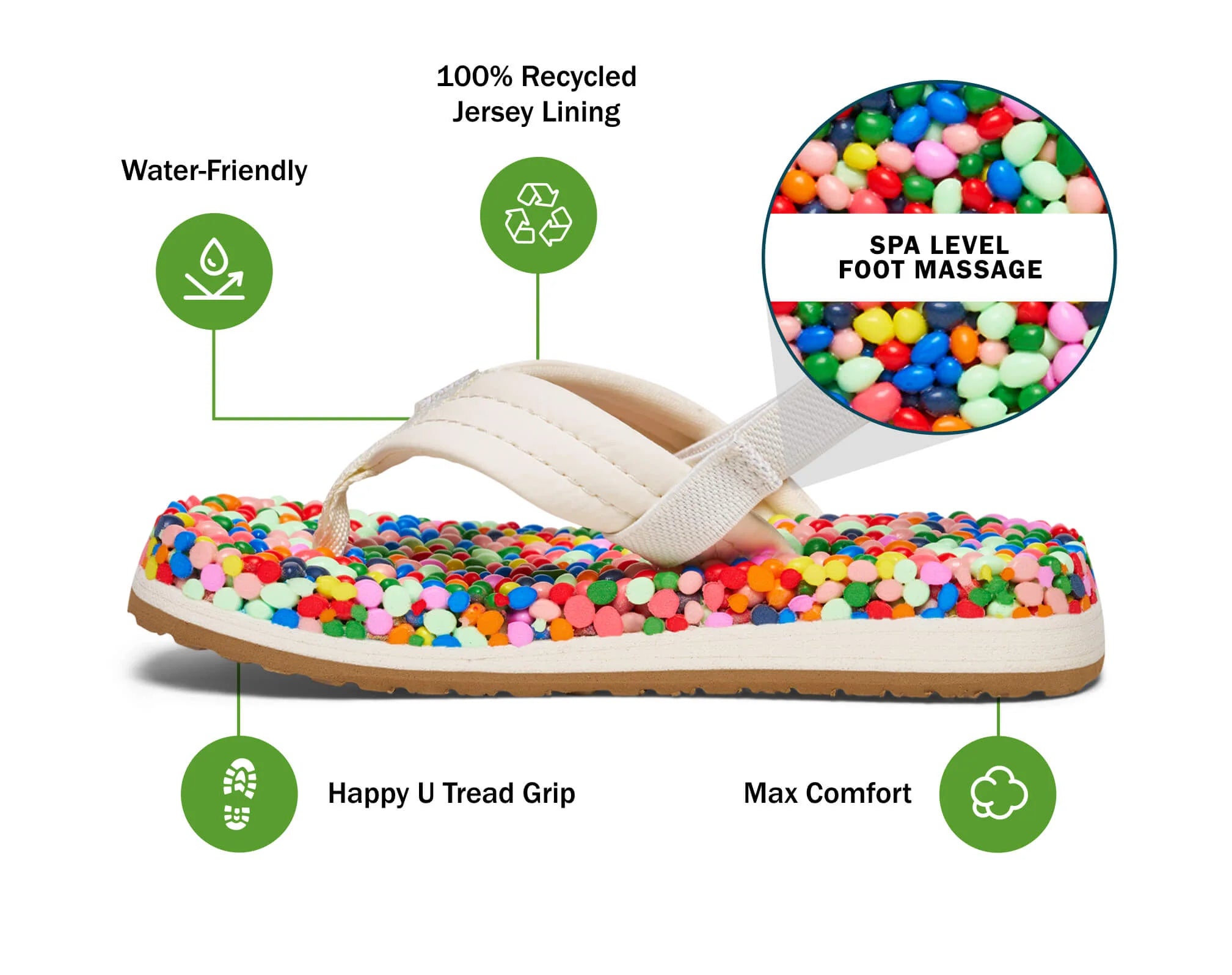 SANDALS BUBBLECUSH RAINBOW CONFETTI KIDS