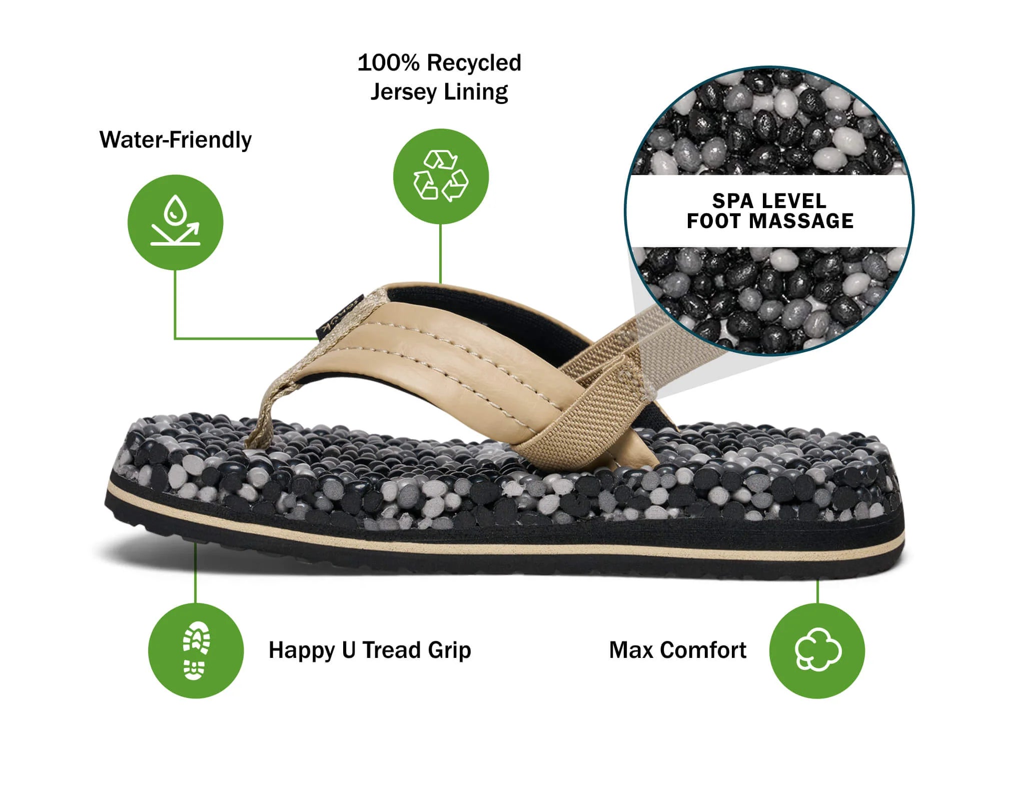 SANDALS BUBBLECUSH - TODDLER