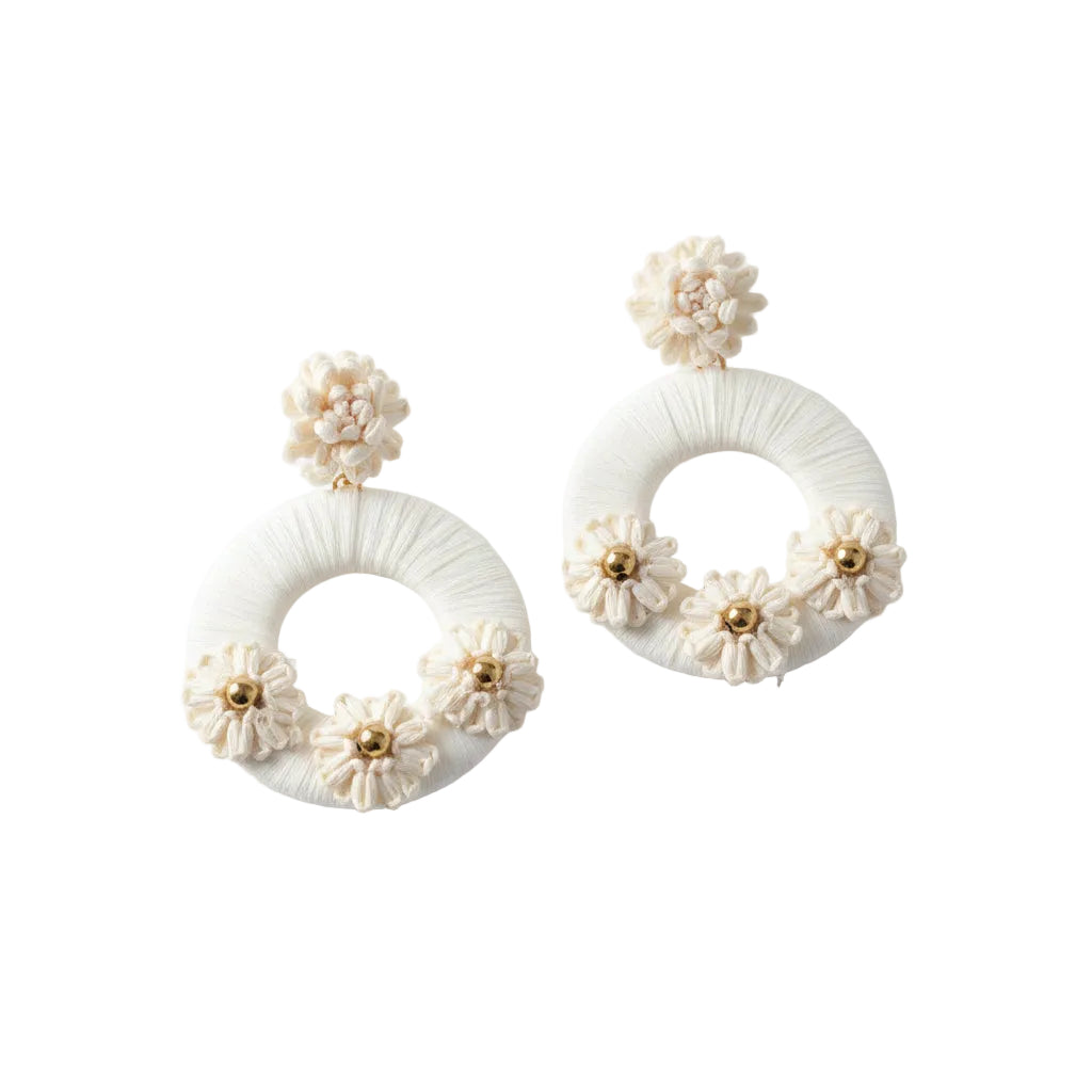 CIRCULAR EARRINGS IN THE SHAPE OF FLOWERS