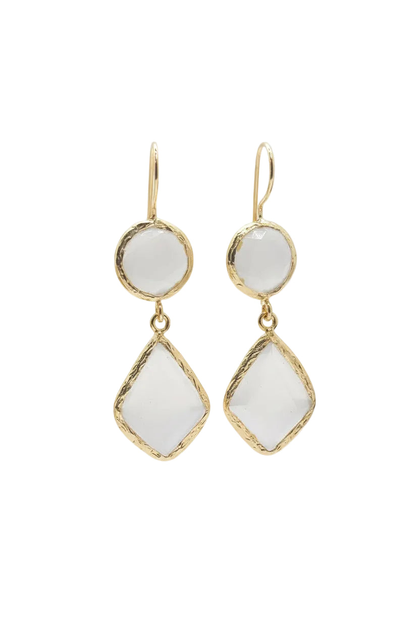 MINERAL BALANCE EARRINGS