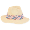 HAT SYS